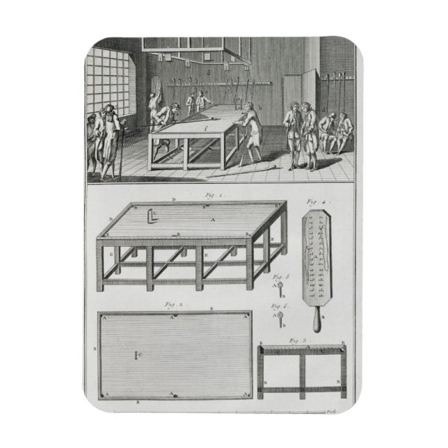 Männer, die Billard spielen, aus der "Enzyklopädie Magnet (Vertikal)