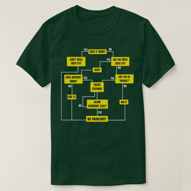 Männer Problemlösungstabelle T-Shirt (Design vorne)