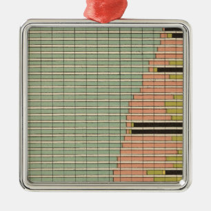 Männliche Bevölkerung 1900 mit 45 Bestandteilen Silbernes Ornament