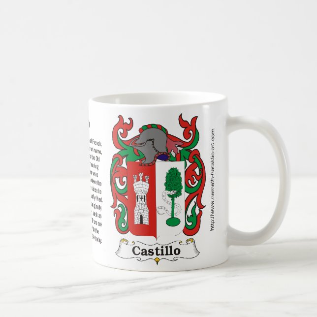 Manteau de famille de Castillo de tasse de bras (Droite)