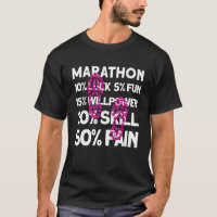 Marathon-Rennstrecke