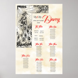 Märchenhafte Drucksitzkarte mit oberster Tabelle Poster