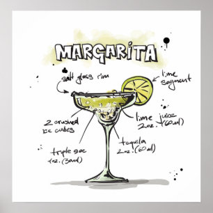 Margarita Drink Rezept Design Poster