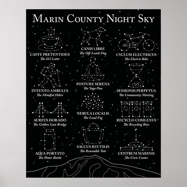 Marin County Nachthimmel Poster Schwarz (Vorne)