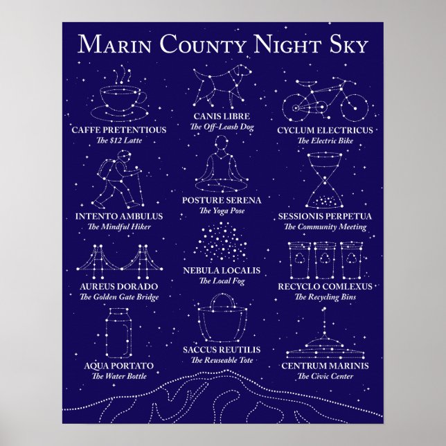 Marin County Nachthimmelplakat Blau Poster (Vorne)