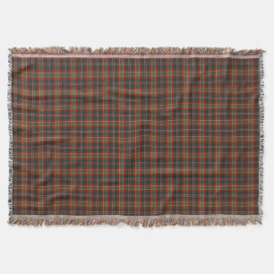Marine-Blau und rotes rustikales kariertes Muster Decke