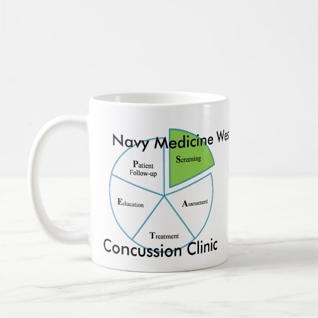 Marine-Medizin-Westerschütterungs-Klinik-Prozess Kaffeetasse (Links)