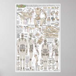 Marionette Gebäude Plans Poster