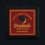 Maroon Gold Graduate Custom 2025 Graduation Party Erinnerungskiste<br><div class="desc">Diese moderne Mönch- und Goldmärsche-Geschenkboxen zeigt klassische Typografie Ihres High School- oder Uni-Namens für die Abschluss 2025. Passen Sie mit Ihrem geschlossen Jahr unter der schicken handgeschriebenen Drehbuch und schwarzen Graduiertenkappe für ein großes personalisiertes Graduiertengeschenk an.</div>