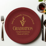 Maroon Gold Veterinary School Graduation Party Pappteller<br><div class="desc">Diese moderne,  auf die Tiermedizin spezialisierte Graduiertenplatte zeigt den Namen der Uni-Graduate in elegantem Goldskript für die Klasse von 2024. Unter der ärztlichen Kadukus können Sie mit Ihrer Hochschule eine großartige Abschluss-Dekoration für einen DVM erleben.</div>