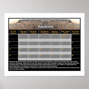 Mars Gold Poster