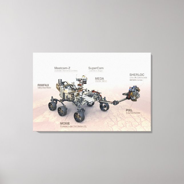 Mars Leistungsrückführung mit Instrumenten Leinwanddruck (Vorderseite)