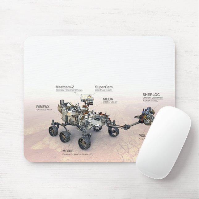 Mars Leistungsrückführung mit Instrumenten Mousepad (Mit Mouse)