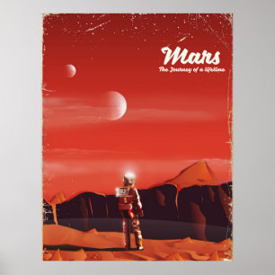 Mars Science-Fiction Vintage-Reiseposter Poster