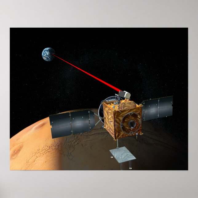 Mars - Telekommunikationsunternehmen 2 Poster (Vorne)