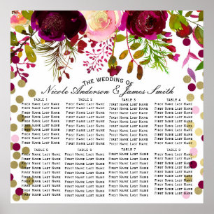Marsala Rosa Floral Gold Burgunder Sitzplatzhalter Poster