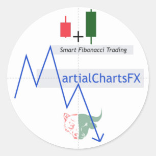 Martial Charts FX Round Stickers