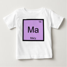 Mary Name Chemie Element Periodensystem