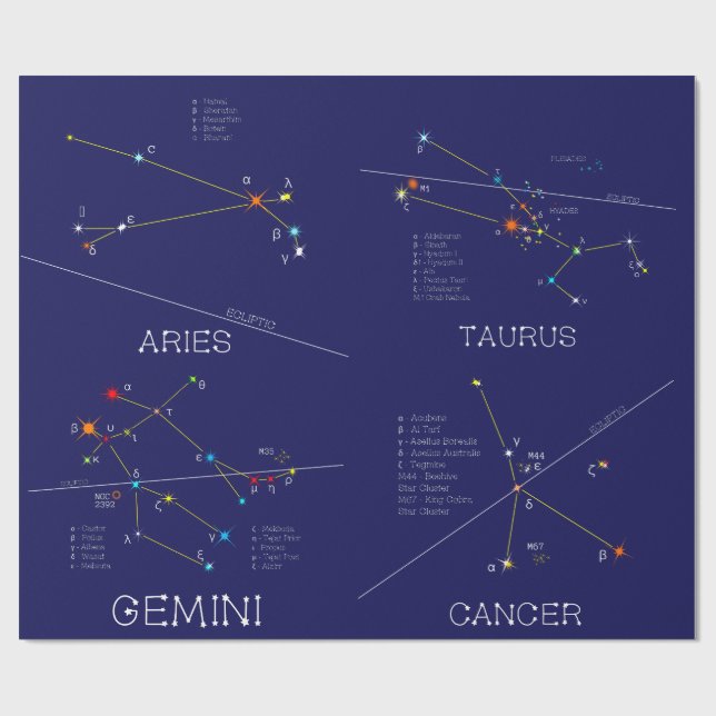 März - Juli Zodiakkonstellationen Geschenkpapier (Flach)