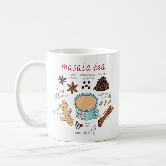 Masala Tea Tasse für Teeliebhaber (Links)