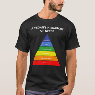 Maslow-Hierarchie der Bedürfnisse Veganen Hummus T-Shirt