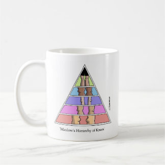 Maslow's Hierarchie der Knie Kaffeetasse