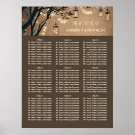 Mason Jar beleuchtet rustikale Hochzeitstabelle Poster