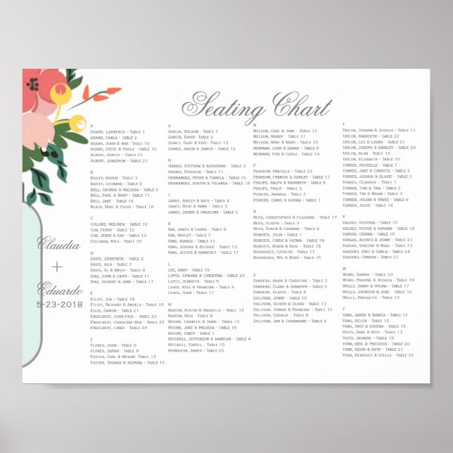 Mason Jar Wedding Invitation – Pastel Floral White Poster (Vorne)