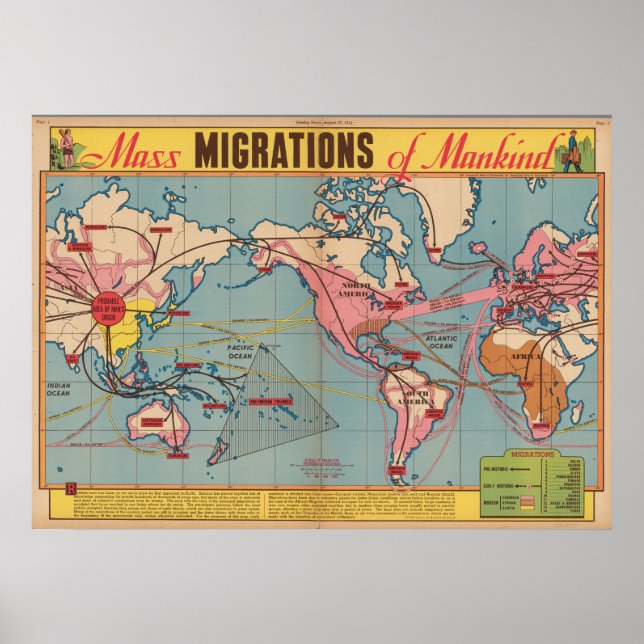 Mass Migration of Mankind Poster (Vorne)