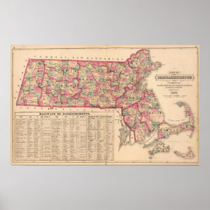 Massachusetts 6 poster