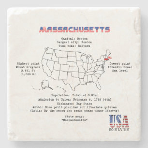 Massachusetts American Staat auf einer Karte und D Steinuntersetzer