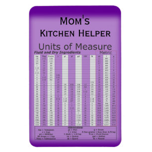 Maßeinheiten Solid Color Premium Flexi Magnet