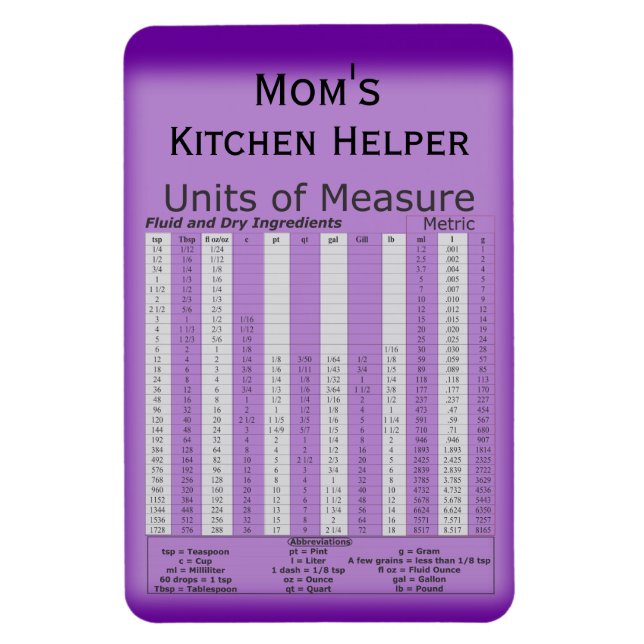 Maßeinheiten Solid Color Premium Flexi Magnet (Vertikal)