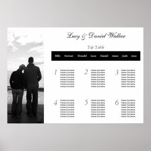 Maßgeschneiderter Hochzeitsplan für Fotografien Poster