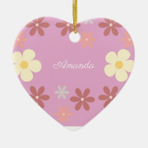 Maßgeschneidertes Muster