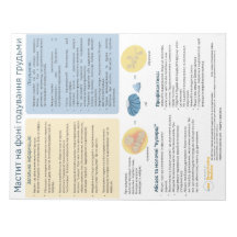 Mastitis in der Stillzeit Entfernung (Ukrainisch)