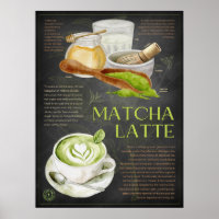 Matcha Latte Recipe Küche