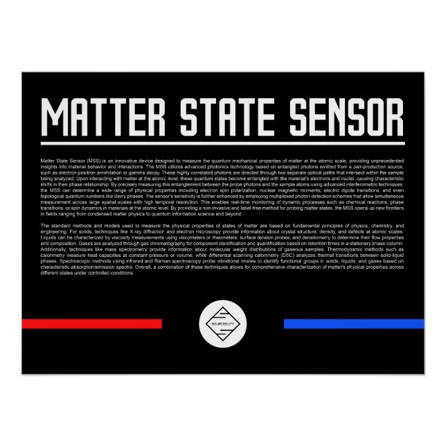 Materiezustandssensor Glänzendes Poster (Vorderseite)