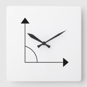 Math 90 Grad rechter Winkel Math Quadratische Wanduhr