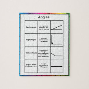 Math Angles Geometry Rainbow Background