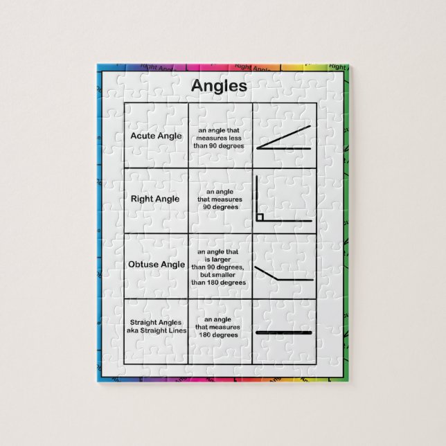 Math Angles Geometry Rainbow Background (Vertikal)