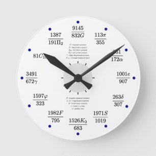 Math clock (constants) runde wanduhr