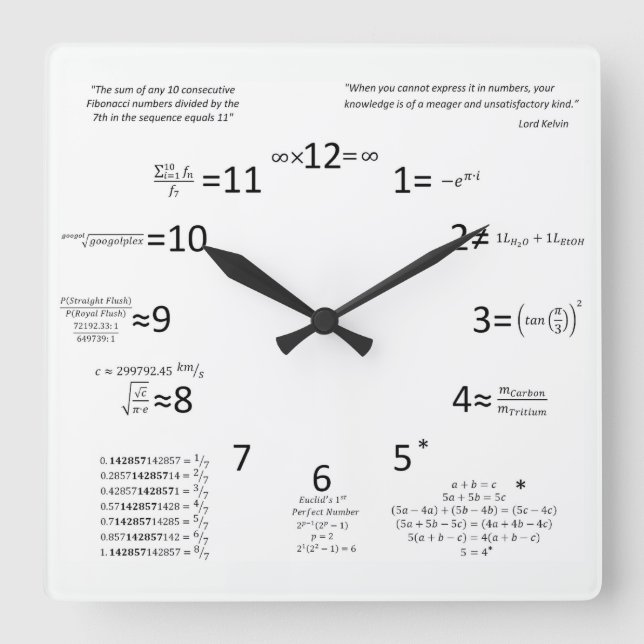 Math Clock Quadratische Wanduhr (Vorderseite)
