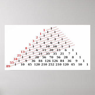 MATH Fibonacci Zahlen Pascals Dreieck Poster