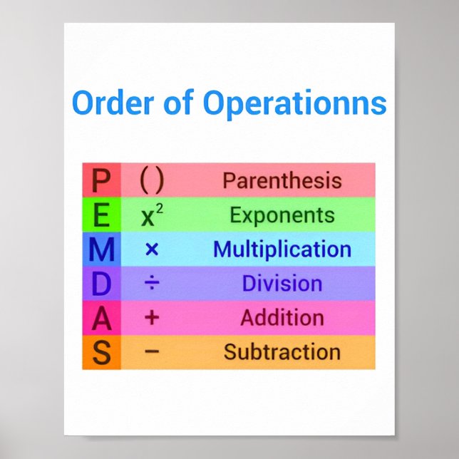 Math For High School Classroom Poster (Devant)