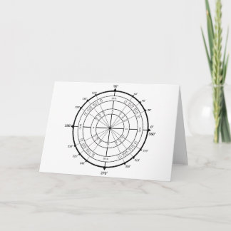 Math Geek Unit Circle Karte