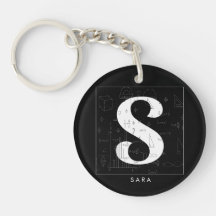 Math Monogramme - Lettre S
