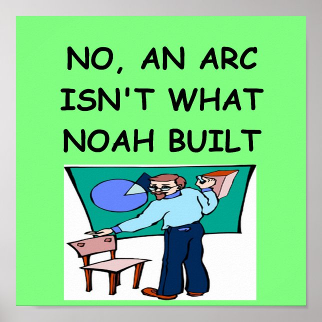 MATH-Plakate Poster (Vorne)