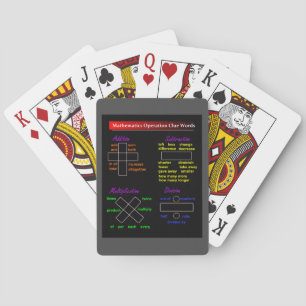 Math Playing Cards: Math Operations Clue Words Pla Spielkarten