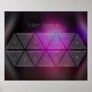 Math Symbols Posters Poster